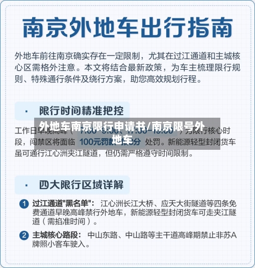 外地车南京限行申请书/南京限号外地车-第2张图片