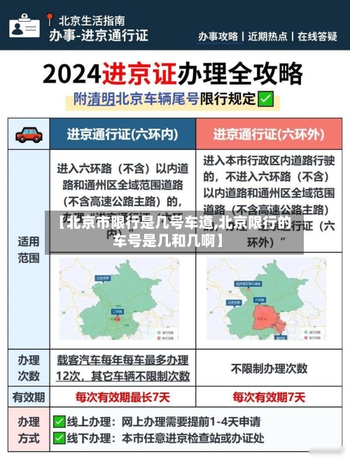 【北京市限行是几号车道,北京限行的车号是几和几啊】-第2张图片