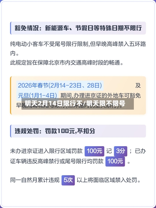 明天2月14日限行不/明天限不限号