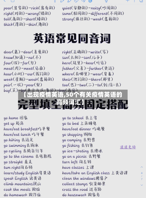 【出现疫情英语,50个有关疫情英语的高频词汇】-第3张图片