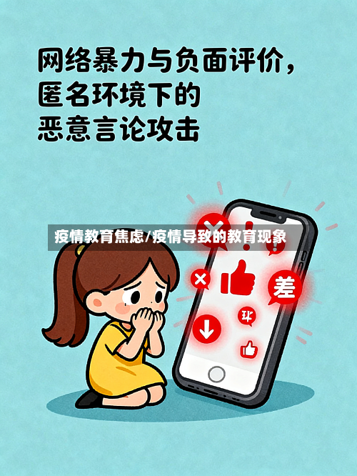 疫情教育焦虑/疫情导致的教育现象