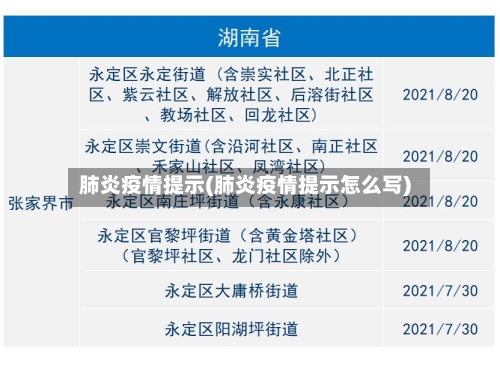 肺炎疫情提示(肺炎疫情提示怎么写)-第3张图片
