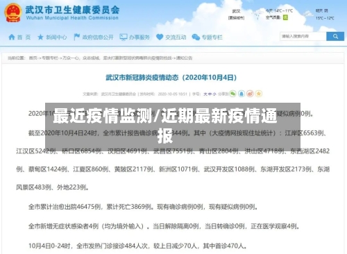 最近疫情监测/近期最新疫情通报