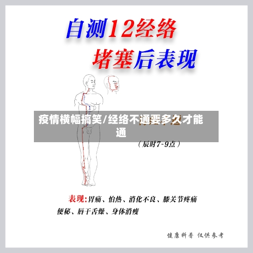 疫情横幅搞笑/经络不通要多久才能通