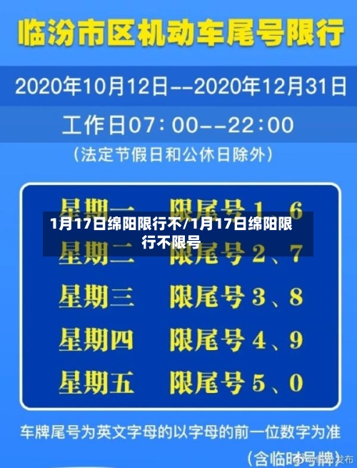 1月17日绵阳限行不/1月17日绵阳限行不限号