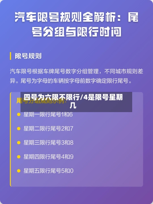 四号为六限不限行/4是限号星期几