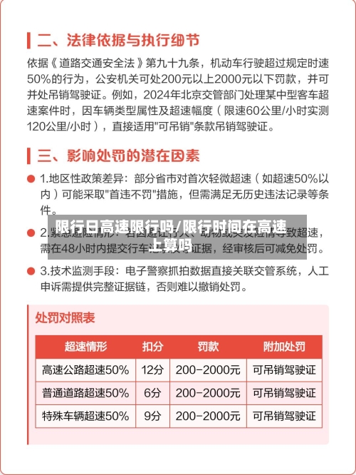 限行日高速限行吗/限行时间在高速上算吗