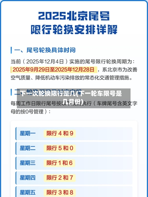 下一次轮换限行是几(下一轮车限号是几月份)