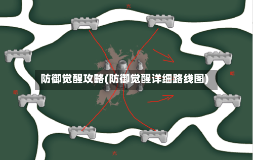 防御觉醒攻略(防御觉醒详细路线图)-第2张图片