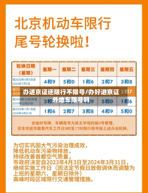 办进京证还限行不限号/办好进京证外地车限号吗-第3张图片