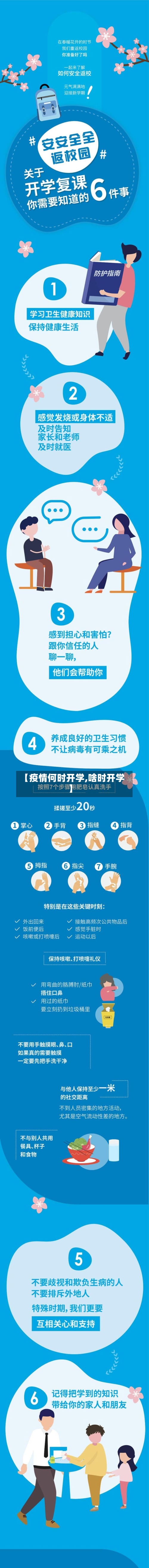 【疫情何时开学,啥时开学】-第2张图片