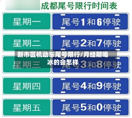 新市区机动车尾号限行/月经期喝冰的会怎样