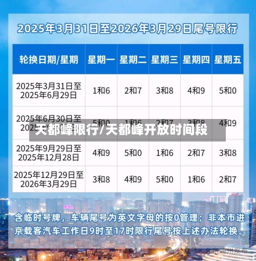 天都峰限行/天都峰开放时间段