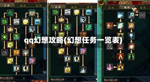 qq幻想攻略(幻想任务一览表)