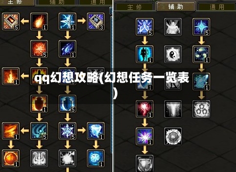 qq幻想攻略(幻想任务一览表)-第3张图片