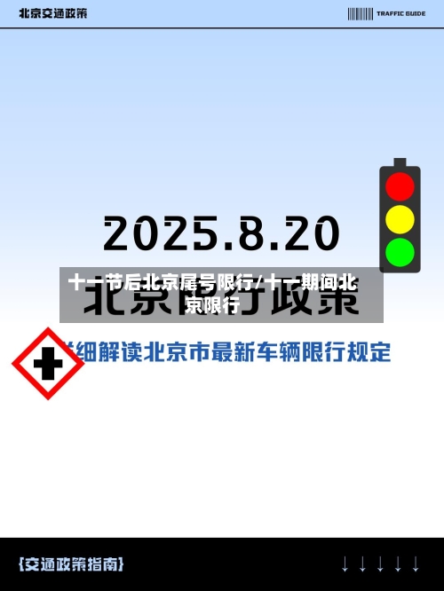 十一节后北京尾号限行/十一期间北京限行