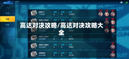 高达对决攻略/高达对决攻略大全