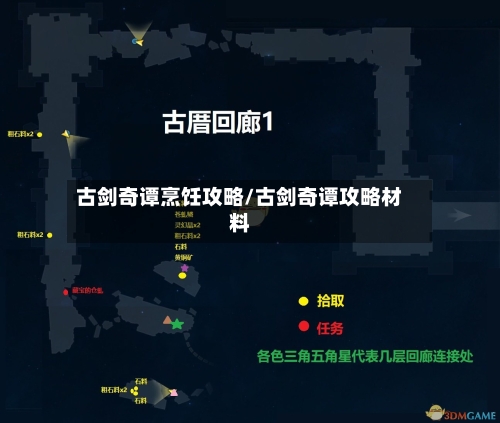 古剑奇谭烹饪攻略/古剑奇谭攻略材料