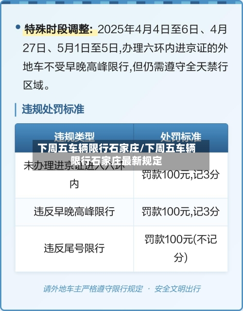 下周五车辆限行石家庄/下周五车辆限行石家庄最新规定