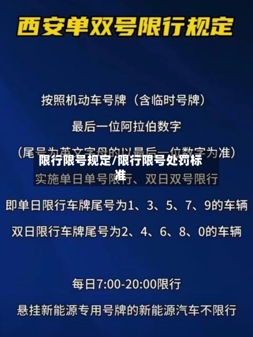 限行限号规定/限行限号处罚标准-第2张图片