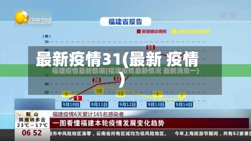 最新疫情31(最新 疫情)-第3张图片