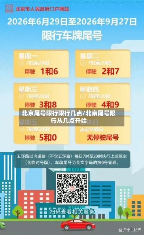北京尾号限行限行几点/北京尾号限行从几点开始