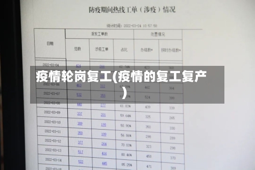 疫情轮岗复工(疫情的复工复产)-第3张图片
