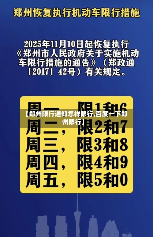 【郑州限行通知怎样限行,百度一下郑州限行】