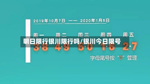 明日限行银川限行吗/银川今日限号