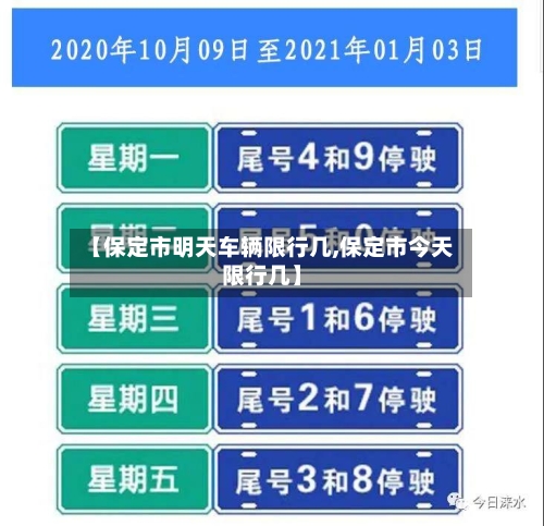 【保定市明天车辆限行几,保定市今天限行几】