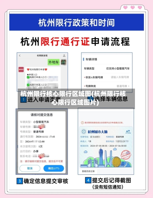 杭州限行核心限行区域图(杭州限行核心限行区域图片)-第2张图片