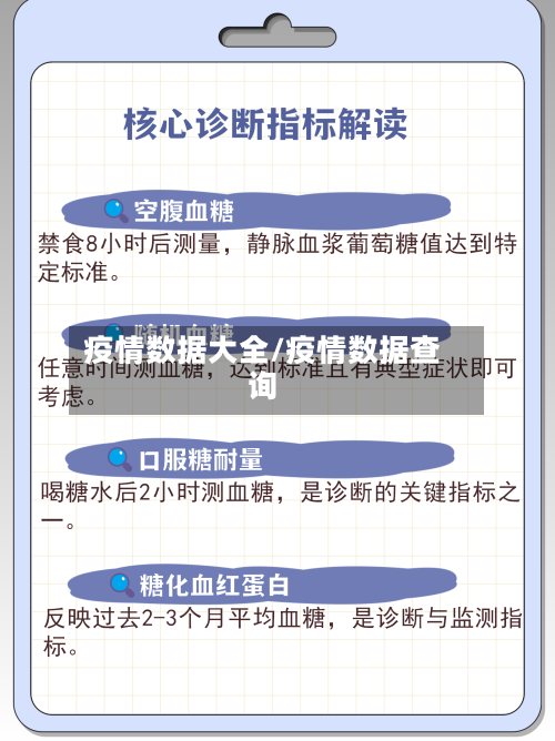 疫情数据大全/疫情数据查询