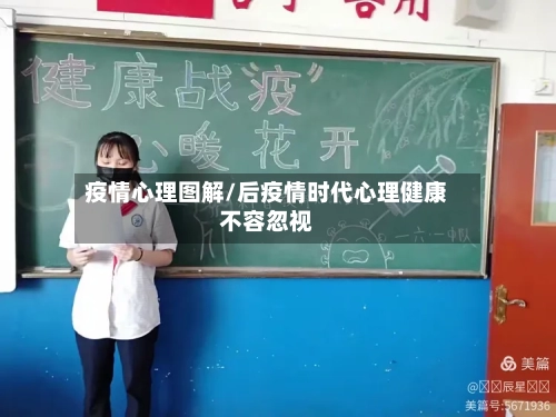 疫情心理图解/后疫情时代心理健康不容忽视-第2张图片