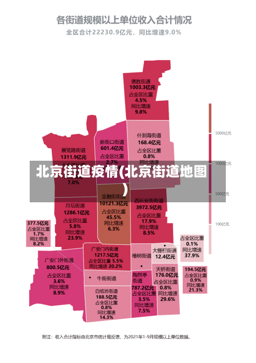 北京街道疫情(北京街道地图)