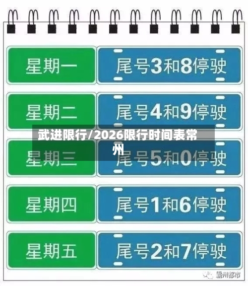 武进限行/2026限行时间表常州-第2张图片