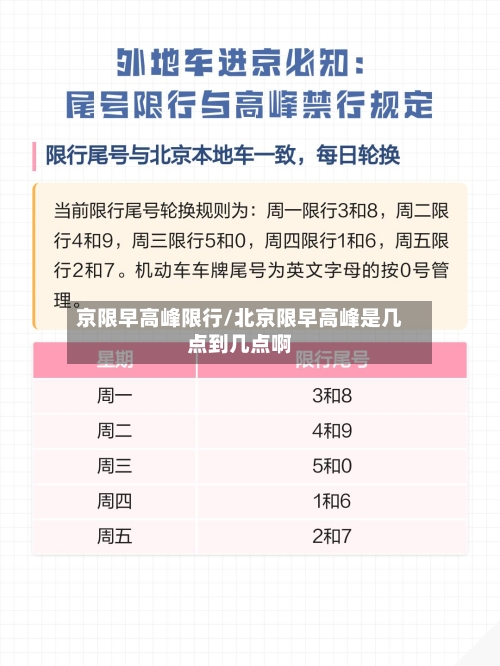 京限早高峰限行/北京限早高峰是几点到几点啊