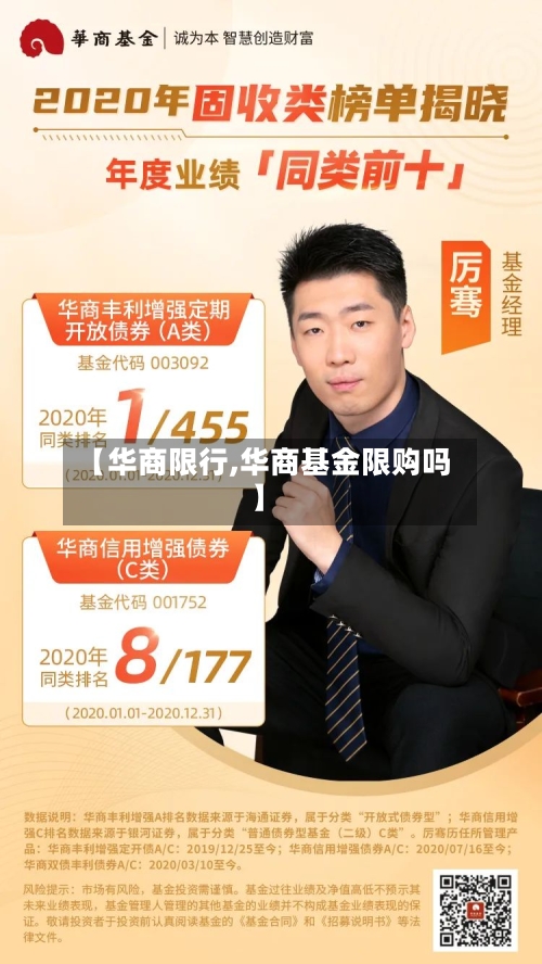 【华商限行,华商基金限购吗】