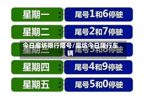 今日廊坊限行限号/廊坊今日限行车辆