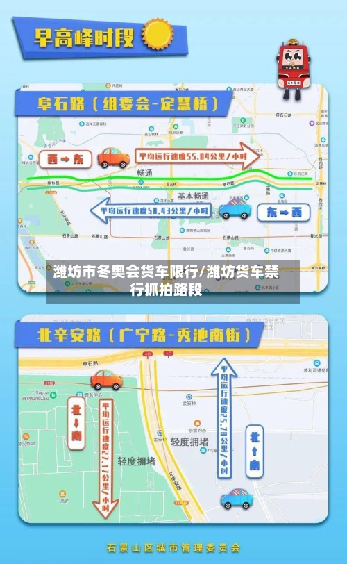 潍坊市冬奥会货车限行/潍坊货车禁行抓拍路段-第2张图片
