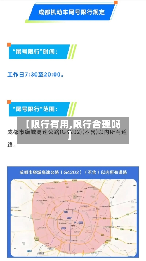 【限行有用,限行合理吗】