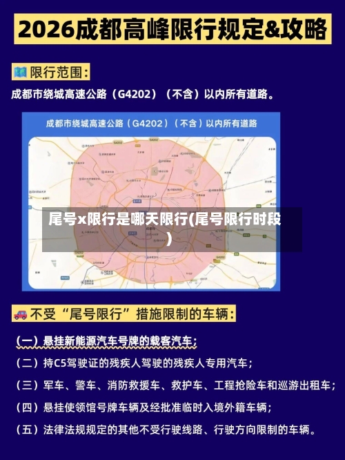 尾号x限行是哪天限行(尾号限行时段)-第2张图片