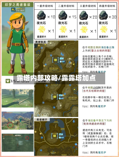露塔内部攻略/露露塔加点-第2张图片